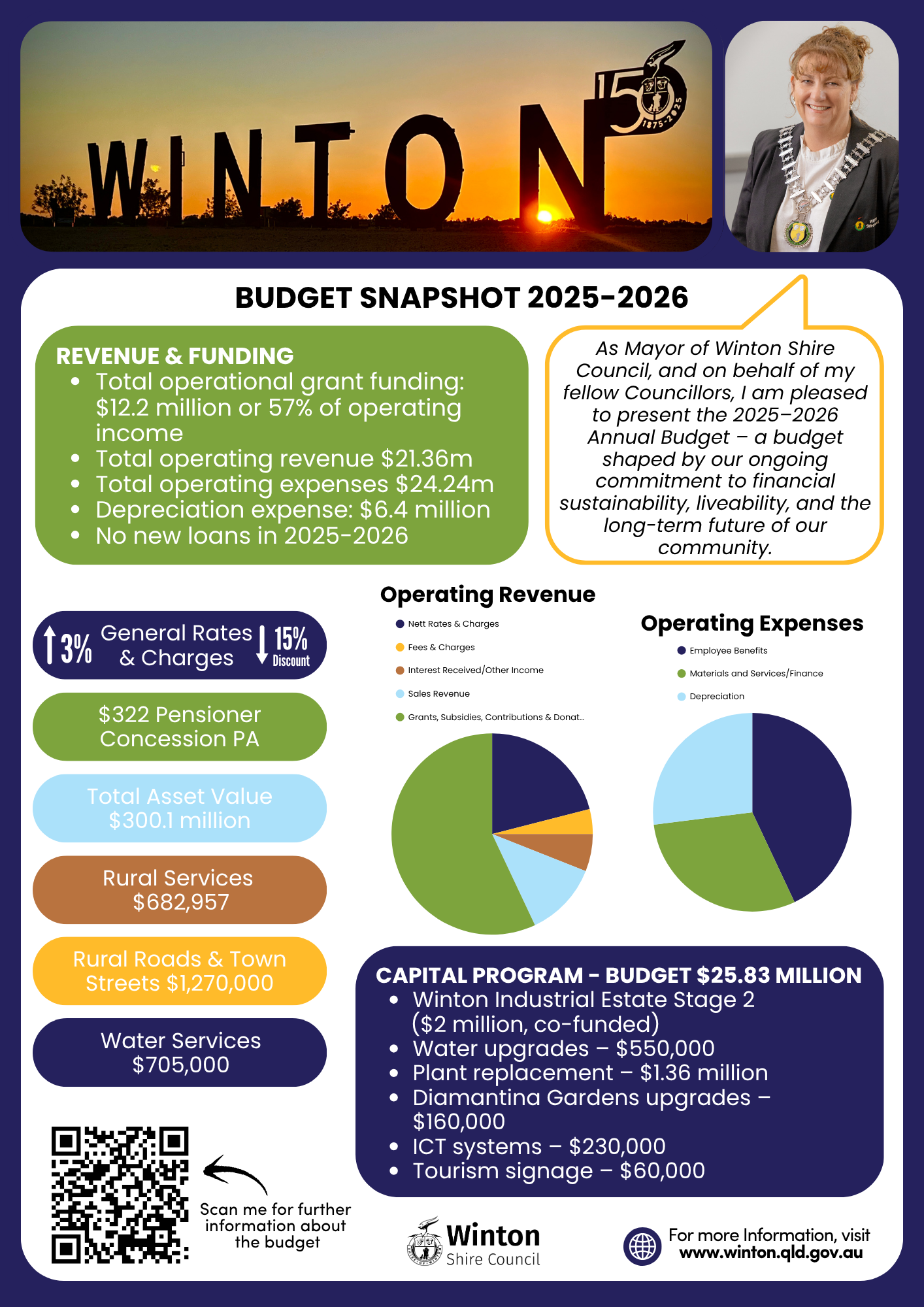 Budget Snapshot 2025 2026